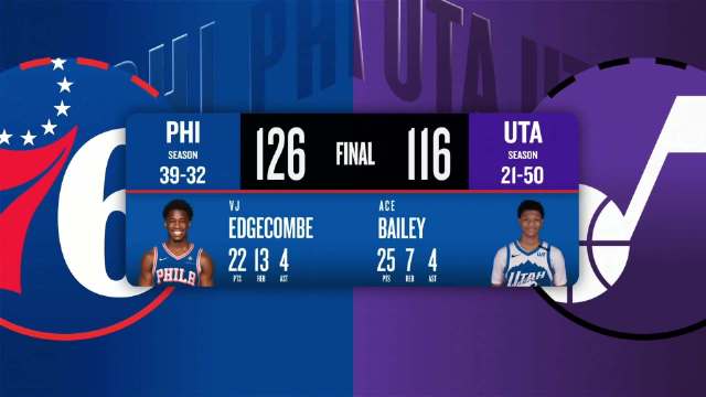 03月22日NBA常规赛 76人 – 爵士 全场录像【全场录像+集锦】